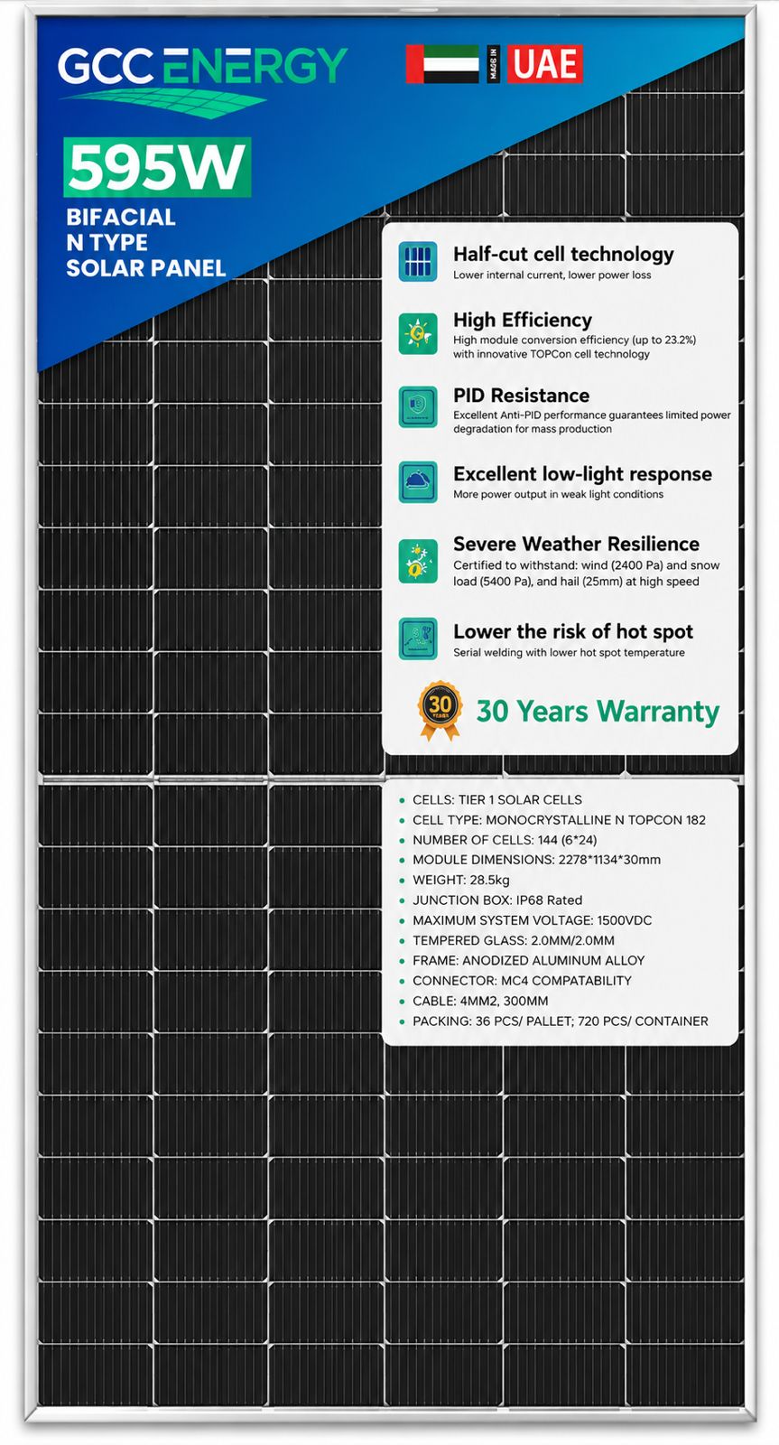 595W BIFACIAL - Image 1